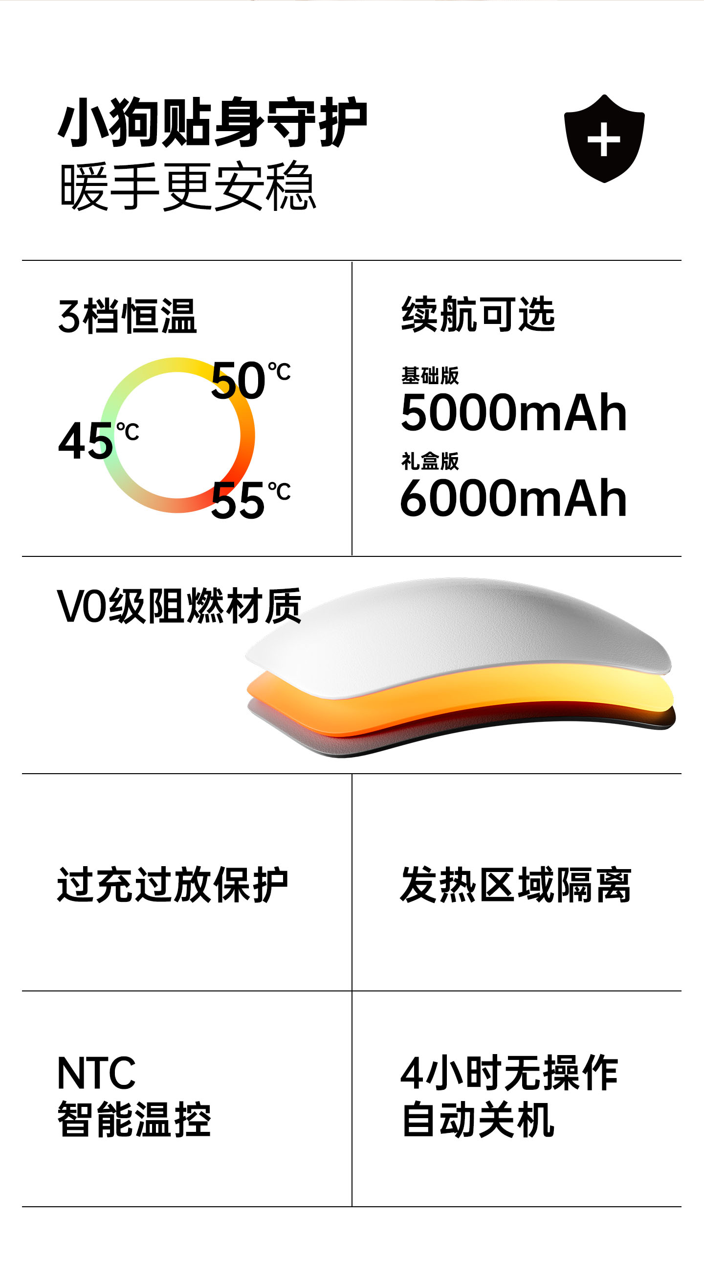 小狗暖手宝
电商视觉 & 包装设计 - 2