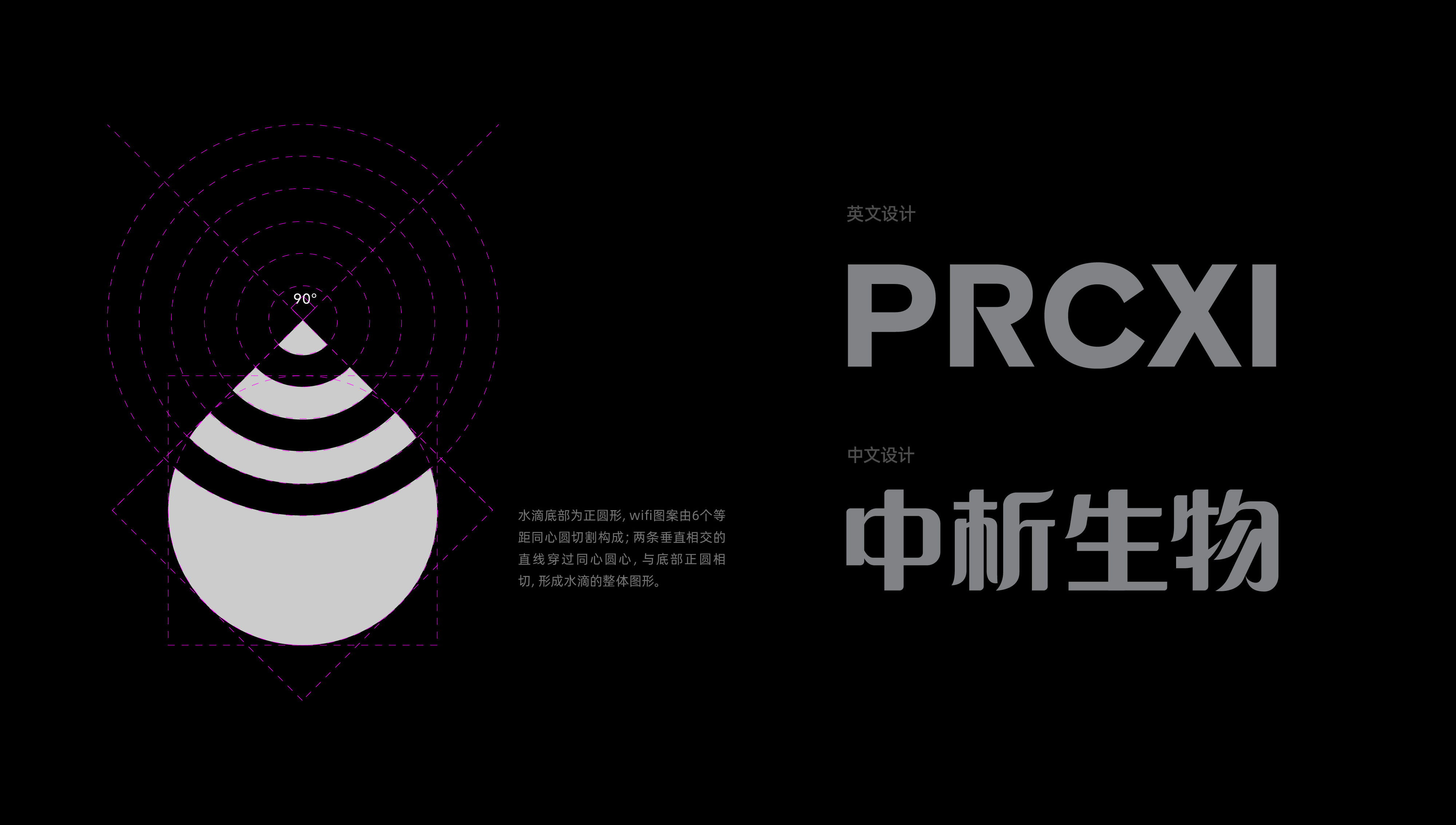 中析集团
Brand 品牌设计 - 1-5